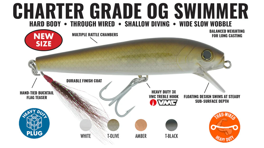 fish lure swimming plugs Charter Grade OG Swimmer: 1.75oz and built for the Size:Defender casting rod 7' MH 11 Best Natural Baits Rustic Wall Art