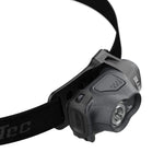 Princeton Tec Byte Headlamp