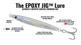 Hogy Epoxy Jig™