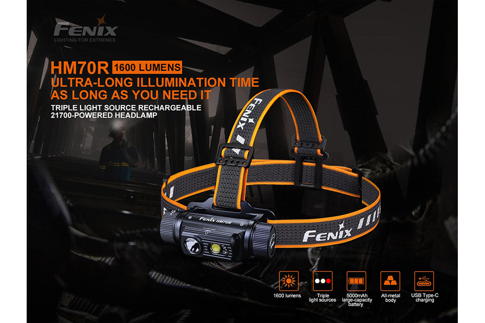 Fenix HM70R Rechargeable LED Headlamp - 1600 Lumens – Grumpys Tackle