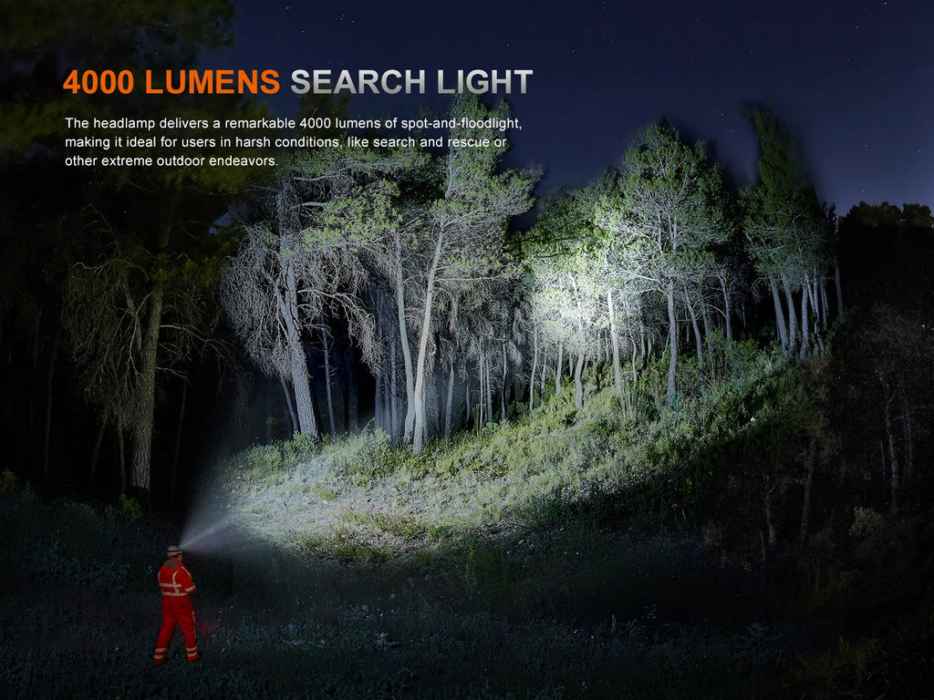 Fenix HP35R Search and Rescue Headlamp – Grumpys Tackle