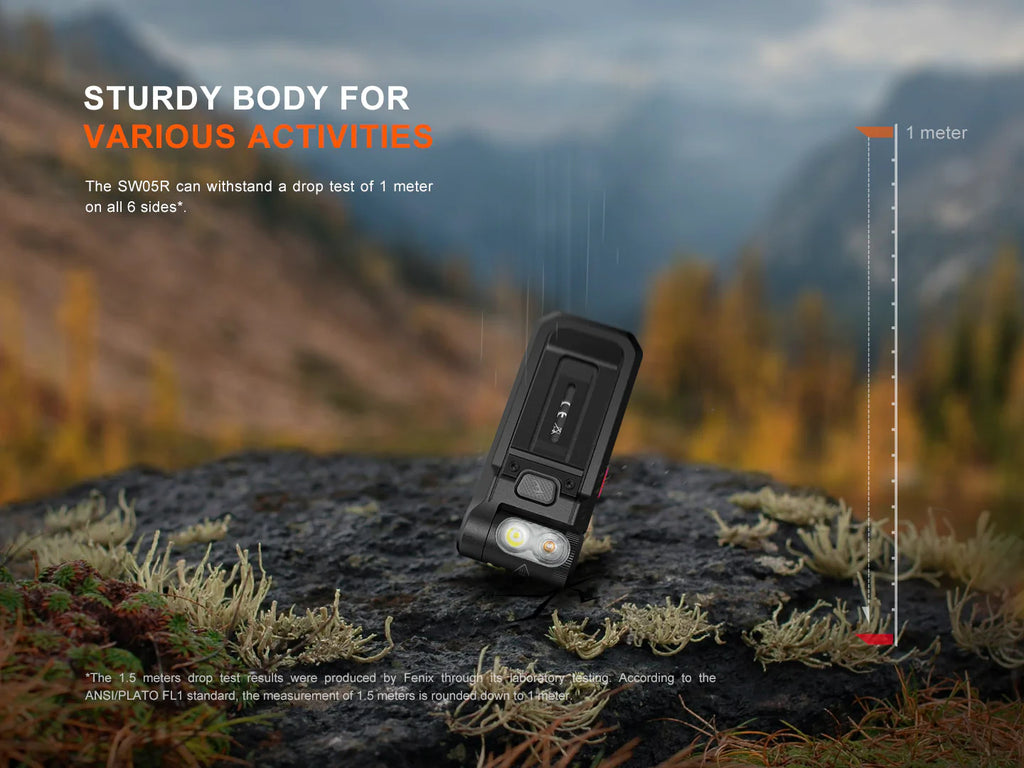 Fenix SW05R Multipurpose Clip-On Light with Red Output – Grumpys