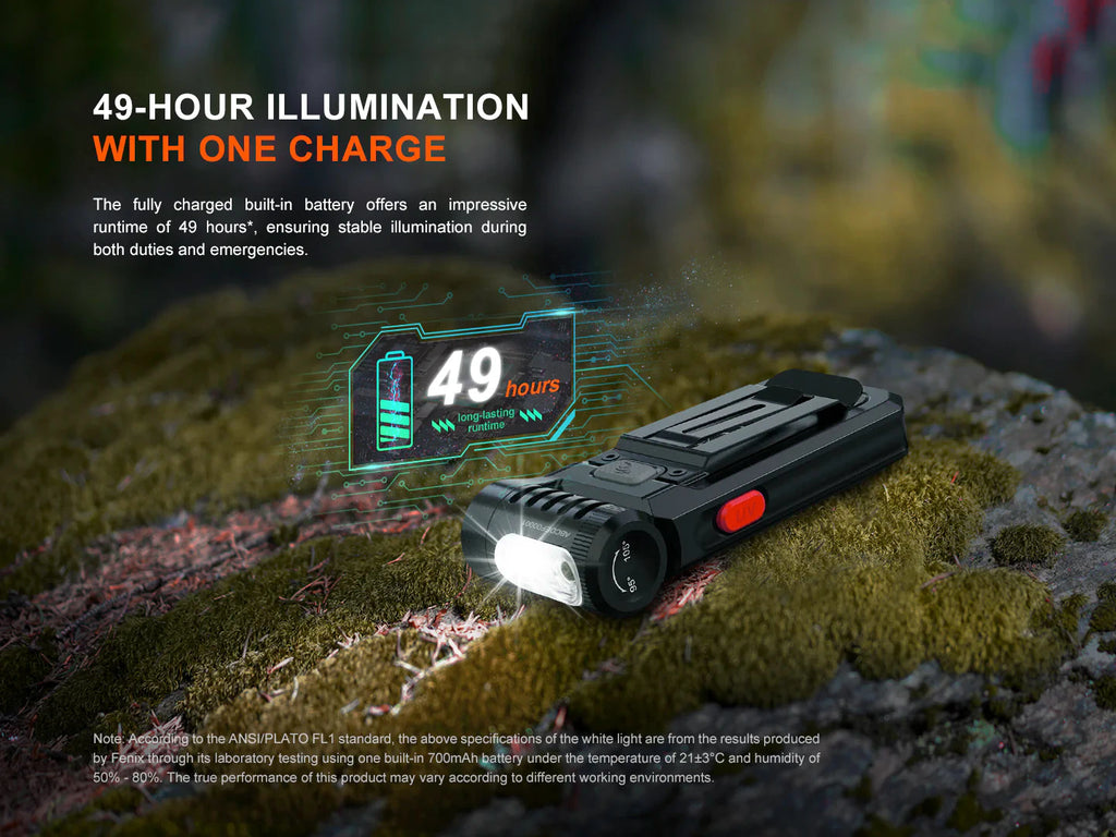 Fenix SW05R Multipurpose Clip-On Light with Red Output – Grumpys