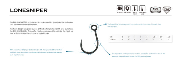 BKK Lonesniper Inline Single Hook