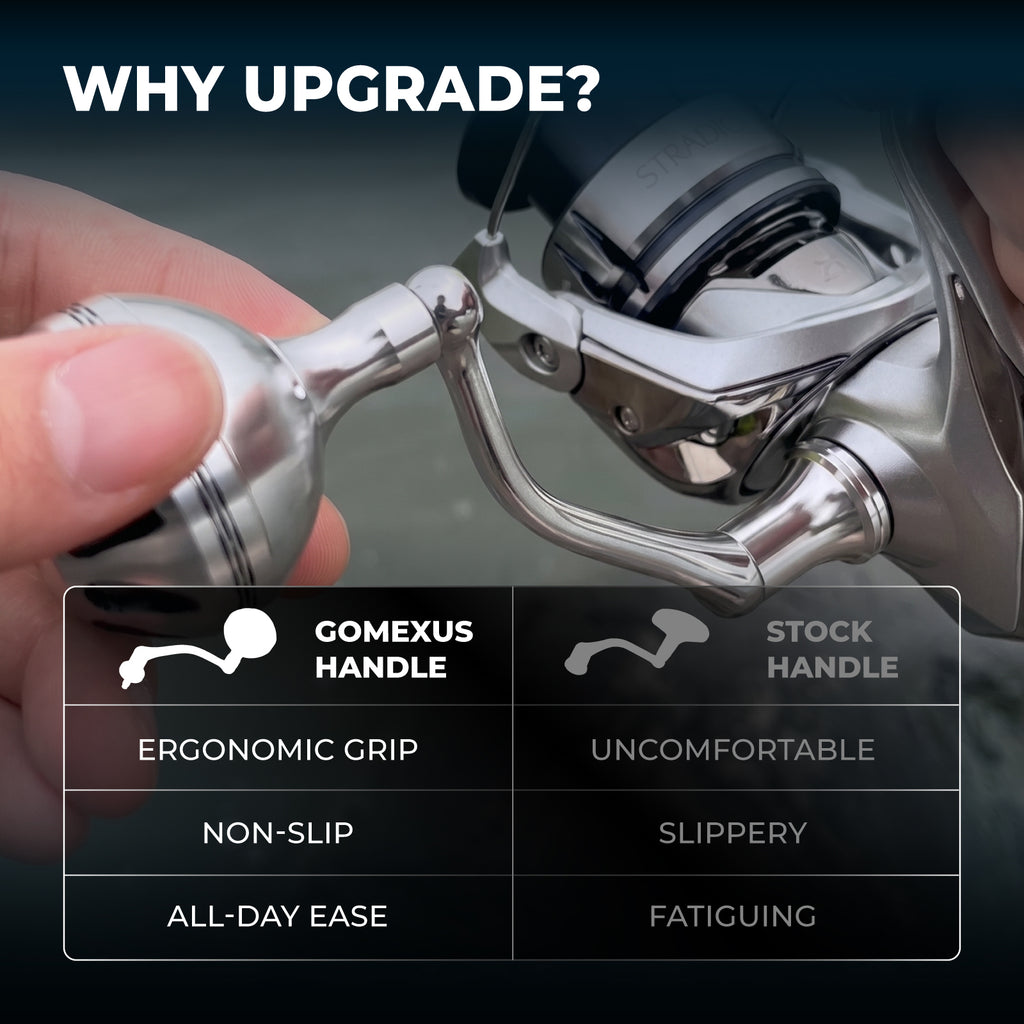 Gomexus Plug&Play Aluminum Power Handle for Shimano Stradic Spinning R – Grumpys Tackle