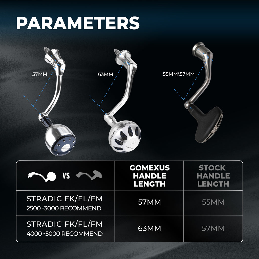 Gomexus Plug&Play Aluminum Power Handle for Shimano Stradic Spinning R – Grumpys Tackle