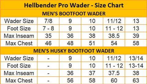 Frogg Toggs Hellbender PRO Bootfoot Chest Wader – Grumpys Tackle