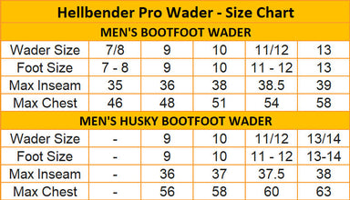 Frogg Toggs Hellbender PRO Bootfoot Chest Wader