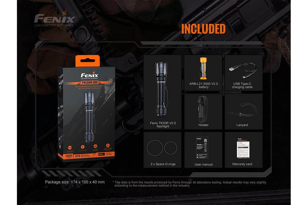 Fenix TK20R V2.0 Rechargeable Flashlight | 3000 lumens – Grumpys