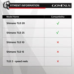 Gomexus iHandle Stainless Steel Power Handle for Shimano TLD