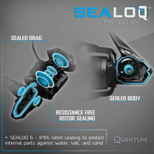 Quantum Benchmark Spinning Reel