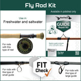 RodTeck Guide Repair Kit