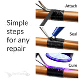 RodTeck Guide Repair Kit